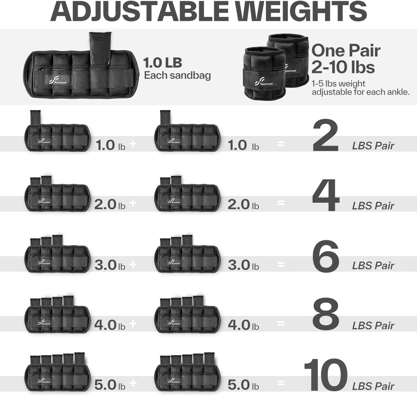 Adjustable Ankle Weights 1 Pair 2 4 6 8 10 Lbs Leg Weight Straps Women Men Weighted Ankle Weights