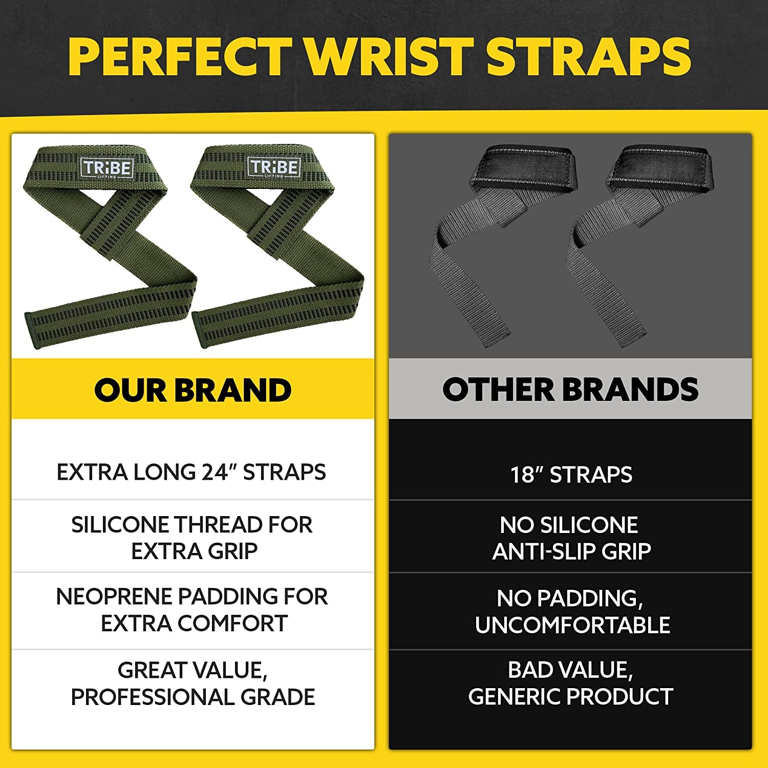 Heavy Duty Wrist Wraps and Lifting Straps 21" Wrist Wraps Weightlifting Men and 24" Wrist 